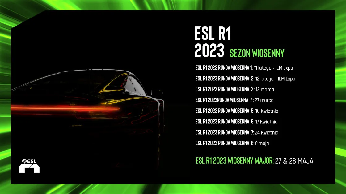 ESL R1 – harmonogram