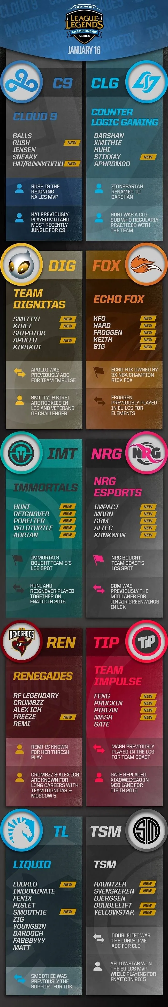 na_infographic1