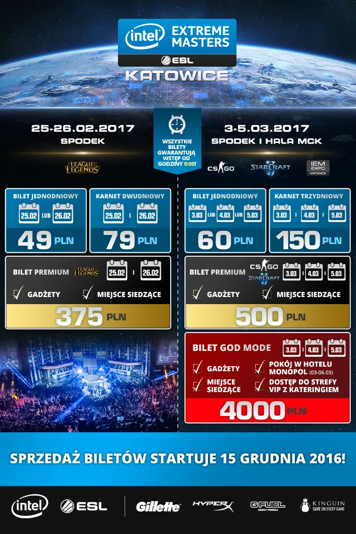 IEM_2017_bilety_opis