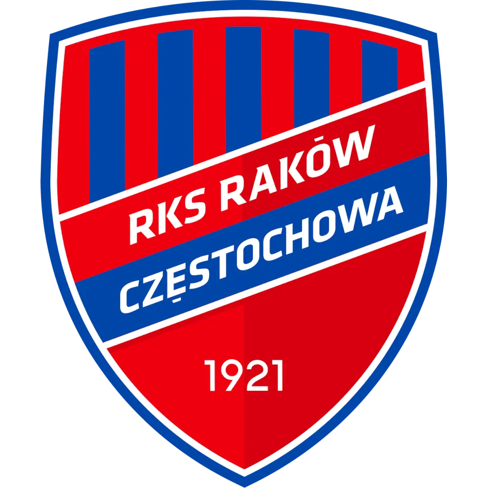 Raków Częstochowa