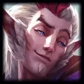 Rakan, LOL