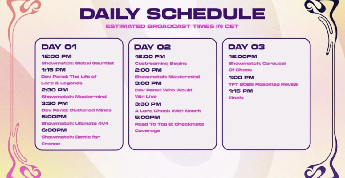 Paris Open charmonogram